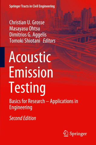 Acoustic Emission Testing