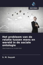 Het probleem van de relatie tussen mens en wereld in de sociale ontologie