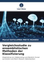 Vergleichsstudie zu ensemblistischen Methoden der Klassifizierung