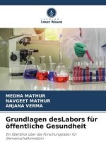 Grundlagen desLabors für öffentliche Gesundheit