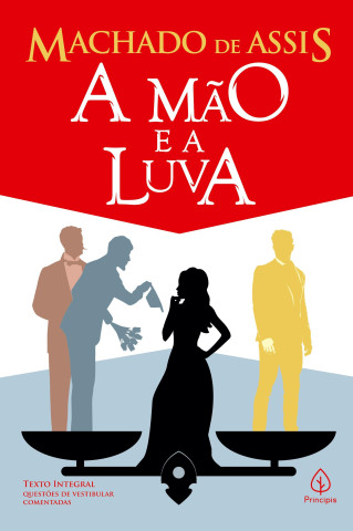 Mao e a Luva