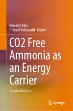 CO2 Free Ammonia as an Energy Carrier