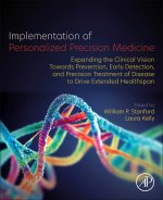 Implementation of Personalized Precision Medicine