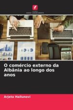 O comércio externo da Albânia ao longo dos anos