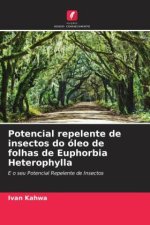 Potencial repelente de insectos do óleo de folhas de Euphorbia Heterophylla