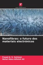Nanofibras: o futuro dos materiais electrónicos