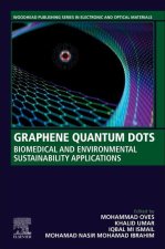 Graphene Quantum Dots