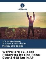 Weltrekord YS Jagan Padayatra ist eine Reise über 3.648 km in AP