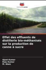 Effet des effluents de distillerie bio-méthanisés sur la production de canne ? sucre