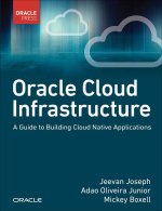 Oracle Cloud Infrastructure