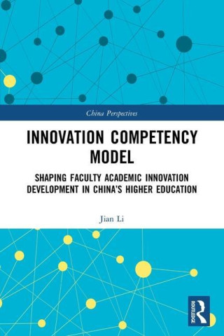 Innovation Competency Model