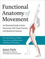Functional Myofascial Anatomy: Exploring Real Life Movement