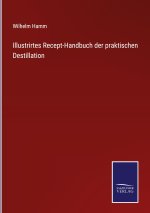 Illustrirtes Recept-Handbuch der praktischen Destillation