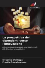 La prospettiva dei dipendenti verso l'innovazione