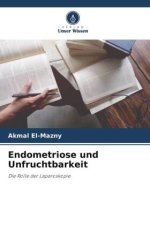 Endometriose und Unfruchtbarkeit