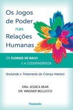 Os Jogos De Poder Nas Relaç?es Humanas