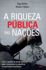 A Riqueza Publica Das Naç?es