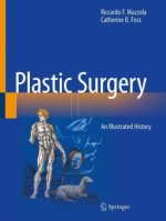 Plastic Surgery