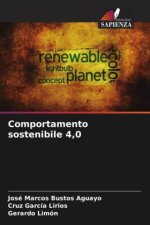 Comportamento sostenibile 4,0
