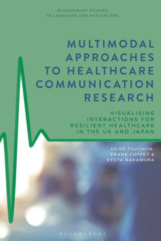 Multimodal Approaches to Healthcare Communication Research
