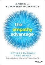 Empathy Advantage: Leading the Empowered Workforce