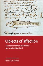 Objects of Affection
