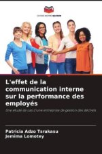 L'effet de la communication interne sur la performance des employés