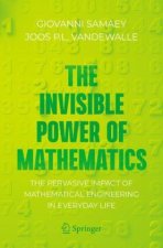 Invisible Power of Mathematics