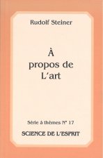 À propos de l'art