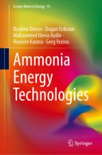 Ammonia Energy Technologies