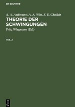 Theorie der Schwingungen, Teil 2, Theorie der Schwingungen Teil 2