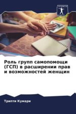 Rol' grupp samopomoschi (GSP) w rasshirenii praw i wozmozhnostej zhenschin