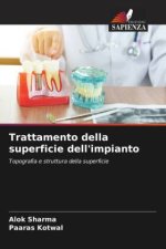 Trattamento della superficie dell'impianto
