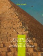 Brand der Cheopspyramide
