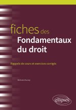 Fiches des Fondamentaux du droit