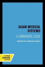 Asian Medical Systems