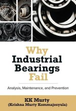 Why Industrial Bearings Fail: Analysis, Maintenance, and Prevention