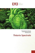 Théorie Spectrale