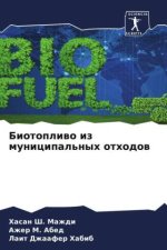 Biotopliwo iz municipal'nyh othodow