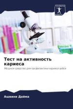 Test na aktiwnost' kariesa