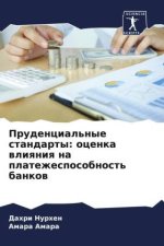 Prudencial'nye standarty: ocenka wliqniq na platezhesposobnost' bankow