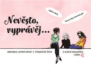 Nevďż˝sto, vyprďż˝vďż˝jďż˝