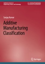 Additive Manufacturing Classification