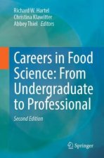 Careers in Food Science: From Undergraduate to Professional