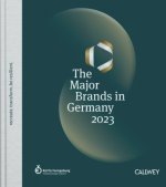 Major Brands in Germany 2023