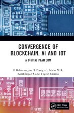 Convergence of Blockchain, AI and IoT
