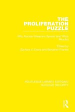 Proliferation Puzzle