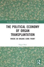 Political Economy of Organ Transplantation