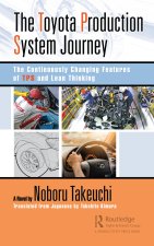 Toyota Production System Journey