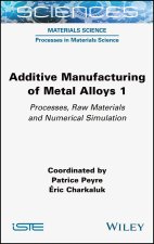 Additive Manufacturing of Metal Alloys - Processes, Raw Materials and Numerical Simulation